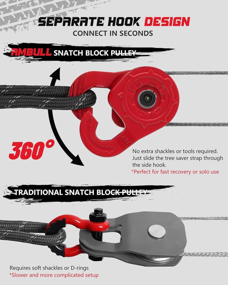 AMBULL Towing Winch Snatch Block Hook, Separate Pulley Block, Tow Winch Hook, Multiple-Purpose G80 Heavy Duty Forged Winch Hook Snatch Block Pulley, 22Tons(46,051lbs) MBS, for Synthetic Rope, Red - Image 2